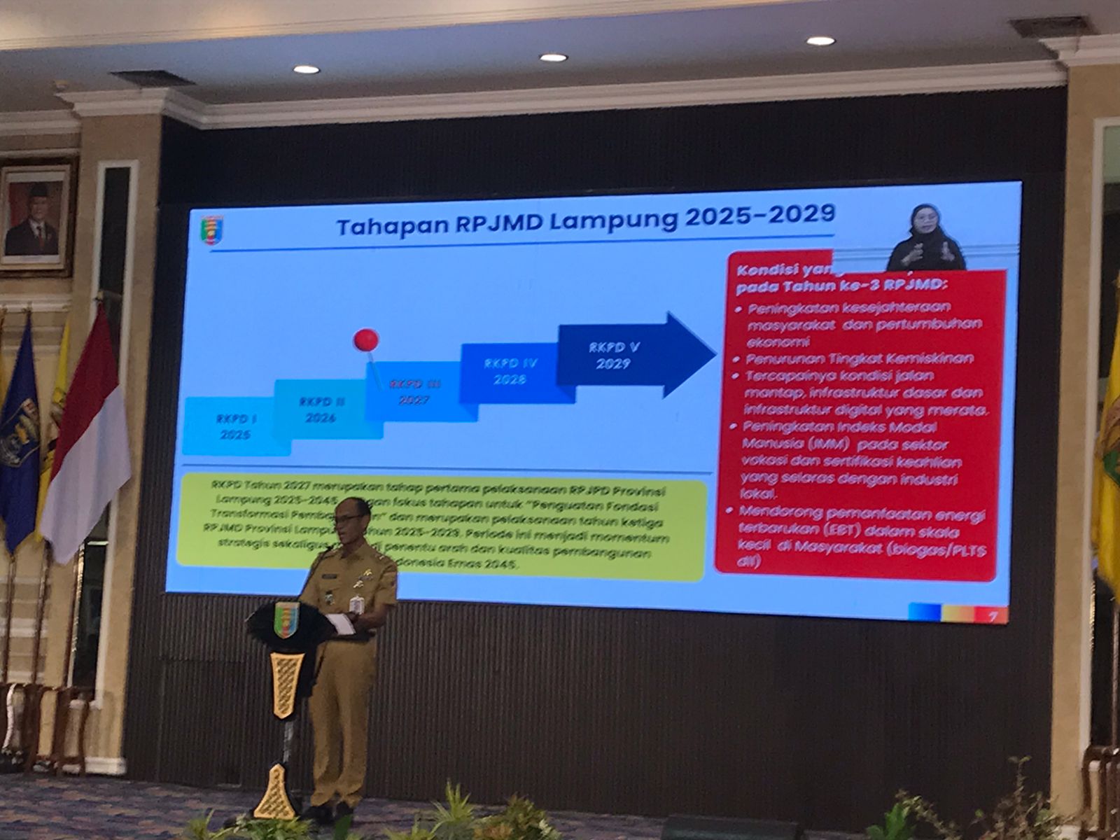 Kesenjangan Jalan di Lampung Masih Tinggi, Jadi Sorotan Musrenbang 2026