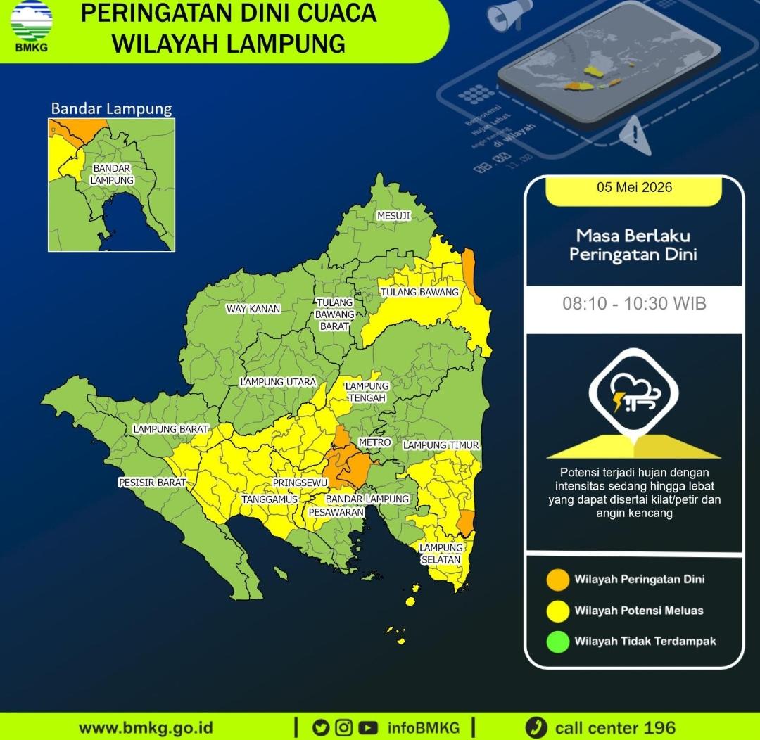 Peringatan Dini BMKG: Pringsewu Berstatus Waspada Banjir, Bandar Lampung Diminta Siaga