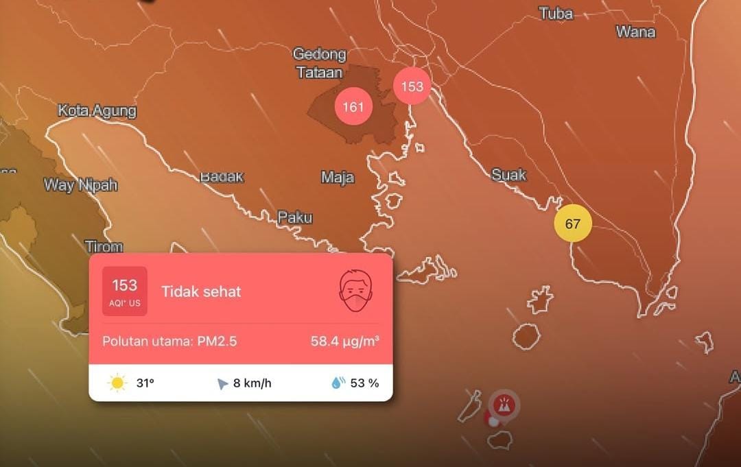 Kualitas Udara Bandar Lampung “Tidak Sehat”, PM2.5 Jadi Penyumbang Utama